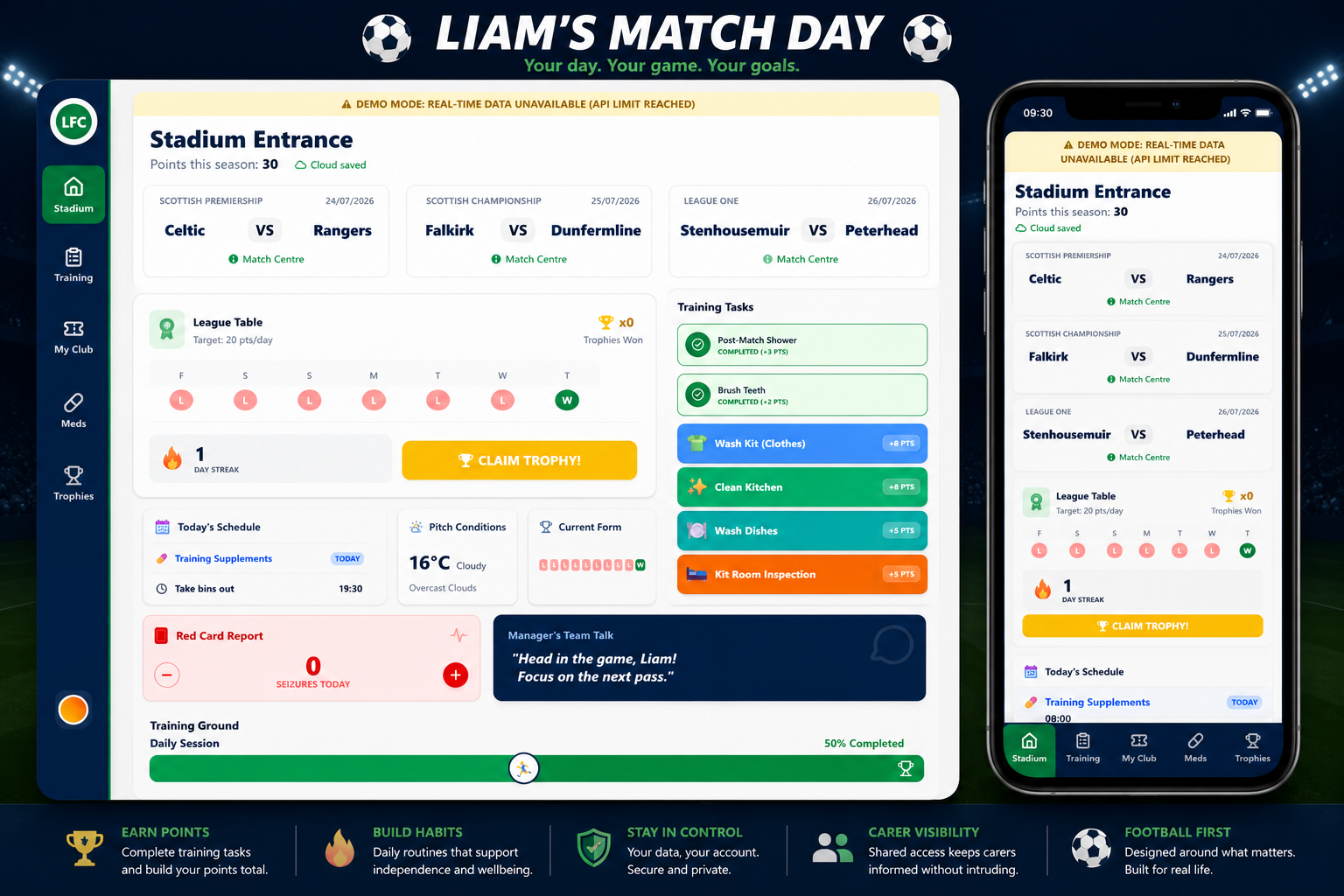 Real Liam's Match Day interface showing fixtures, points, training tasks, schedule, weather, seizure tracking, team talk and pitch progress.